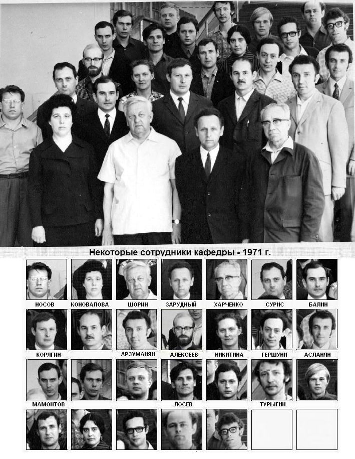 Фото сотрудников кафедры ПАХТ(1984 год)