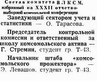 Состав комитета ВЛКСМ института,избранного в декабре 1979 (Кликайте,чтобы читать полностью!)